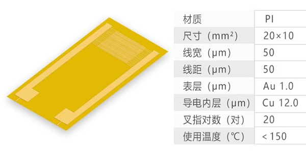 Flexible Interdigital Electrodes